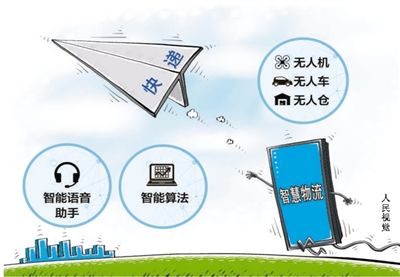 新物流時代 聚焦高質量發展，以技術驅動降本增效